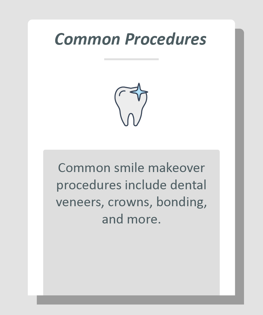 Smile makeover infographic: Common smile makeover procedures include dental veneers, crowns, bonding, and more.